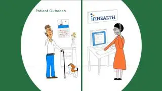 Showing How a Health Information Exchange HIE Works Using Animation