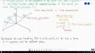 Vector Functions and Space Curves