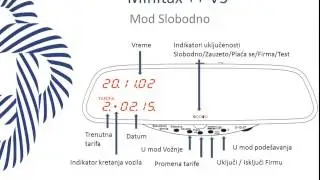 Minitax ++ V5