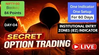 Day 4 Trading Results | High IV Day | 1 Trade, 84 Points | 60 Day Trading Challenge