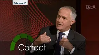 Turnbull correct: Australian farmers among world's least subsidised