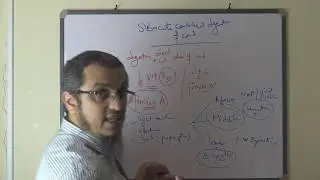 MRCP - NEURO - Subacute combined degeneration - Dr. Mohamed Osama