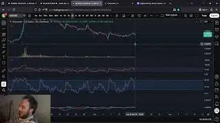 XCN OnyxCoin Price Prediction: Parabolic Structure?????