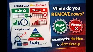 سلسلة تعلم Power BI من الصفر &ndash; تقليل البيانات بذكاء في Power Query بدون كسر التحليل &ndash; أحمد سمير