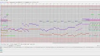 (3ML) Charles Clouser - Hello Zepp (Saw Theme Song)