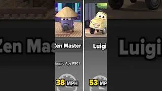 Comparison Top Speed of The Cars Characters