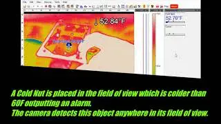 Process Sensors Thermal Imaging Camera