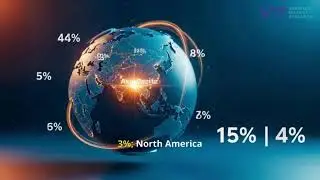 Food Processing Equipment Market: Transforming Global Food Manufacturing Efficiency