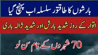 weather update today | mosam ka hal | news | current weather | next rain | weather forecast pakistan
