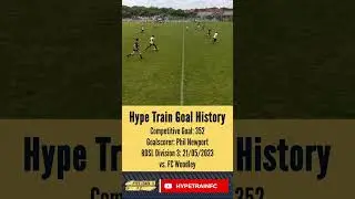 Hype Train FC Goal History: Goal 352 #shorts #football #soccer #veo #footballshorts #fyp #goals