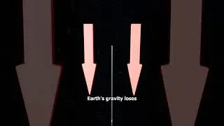 2 How Internal Decapitation Works 😱