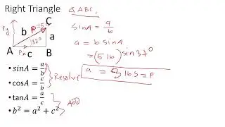 The Most Useful Technique | Statics Dynamics Mechanics | Problem Solving Technique