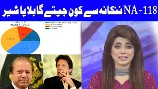 Who Will Win From NA 118 Nankana Sahib ❓ Watch Survey Results | Election 2018 |  Dunya News