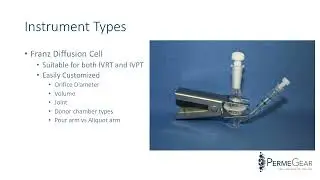 PermeGear - Diffusion Testing Basics