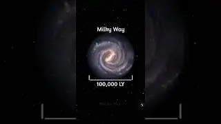 How to measure light year? distance of moon #moon #chandaryaan3 #nasa #isro #space #knowledge