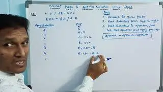 Prefix to Postfix Conversion using Stack | Prefix to Postfix | Expression | Data Structures | Telugu