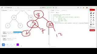 Leetcode 1008: Construct Binary Search Tree From Preorder Traversal