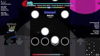 Thunderstorm (Chucky Remix) Nightmare Mania PFC | Project: Afternight