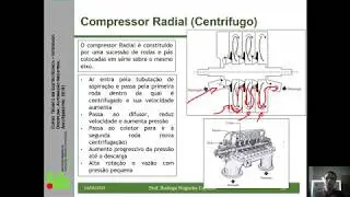 Aula sobre produção e distribuição de ar comprimido - Parte 2 - AI 1 Integrado - IFTM Ituiutaba
