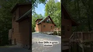 Charming cabin for sale at 2261 Beach Front Dr Sevierville, TN