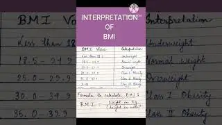 #BMI calculation formula l Study with me l @studywithme-fg7ys # health#shortsviral