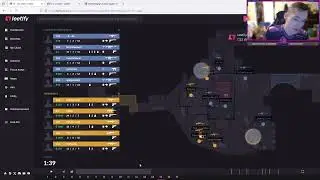 Team Matchless vs Team Horizons breakdown