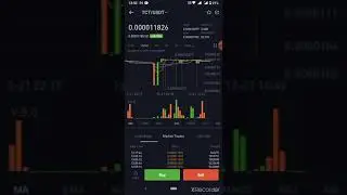 tct token