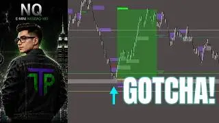 How to Spot Extreme Market Reversals: The Carmor EX Model | Ep. 1
