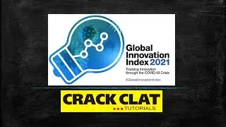 Global Innovation Index 2021