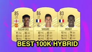 BEST 100K FUT CHAMPS HYBRID SQUAD BUILDER IN FIFA 21 FT (RASHFORD, VARANE & MENDY)