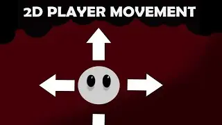 2D player movement in Unity | Tame4Game