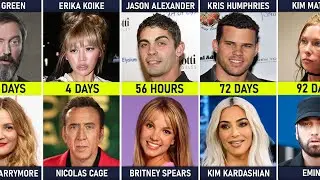 Hollywood's Shortest Marriages Ever | From 414 Days to 6 Hours
