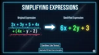 Simplifying Expressions | Step-by-Step Math Tutorial | Learn Fastly Understand Deeply