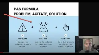 Copywriting Tutorial - Problem, Agitate, Solution - The 