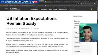 The Markets And Macro Are Signaling Risk On | Daily Macro Update - 12.8.25
