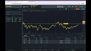 54$ to 82$ using exness forex trading