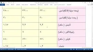 انتاج الدواجن 15