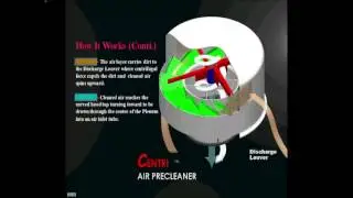 Filters Plus WA Centri Pre-Cleaner Video