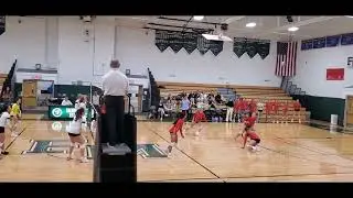 Kaylene Noble 2022 FM Highlights