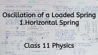 Oscillations in Loaded Spring | Horizontal Spring | Chapter 13 | Oscillations | Class 11 Physics