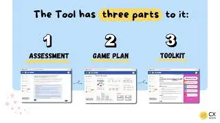 Mini Product Showcase - Customer Experience Maturity Tool