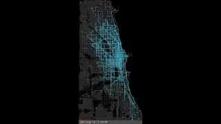 One Week of Divvy