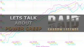Raid Shadow Legends | Power Creep is a MASSIVE ISSUE