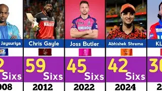 Every Year Most Sixes in IPL History 🏏 | 2008 to 2025 | IPL Six Hitters List 