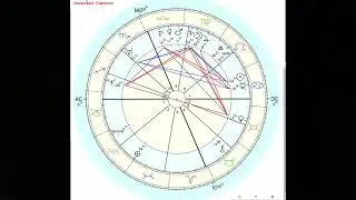 3 of 4 astrological chart reading for SummerRae