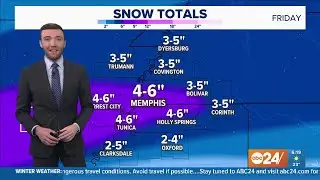 1/9/25 WATN Winter Storm Weather Forecast
