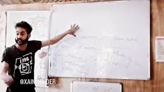 Rise of HITLER