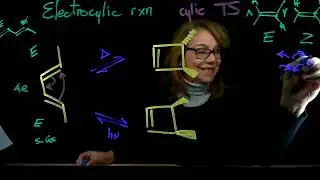 Electrocyclic rxn 4 electrons- Dr. Tania CS