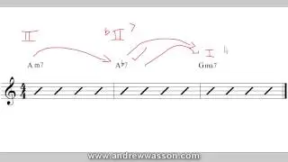 Flat-Five Substitution Explained...
