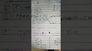 #shorts (dice chapter ) #tricks #easy #mathstricks
